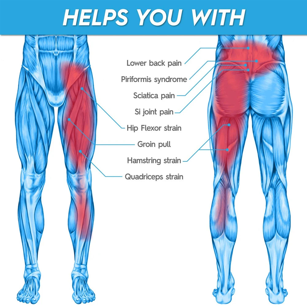 1Pcs/2Pcs Hip Thigh Support Brace Groin Compression Wrap for Pulled Groin Sciatic Nerve Pain Hamstring Injury Recovery and Rehab