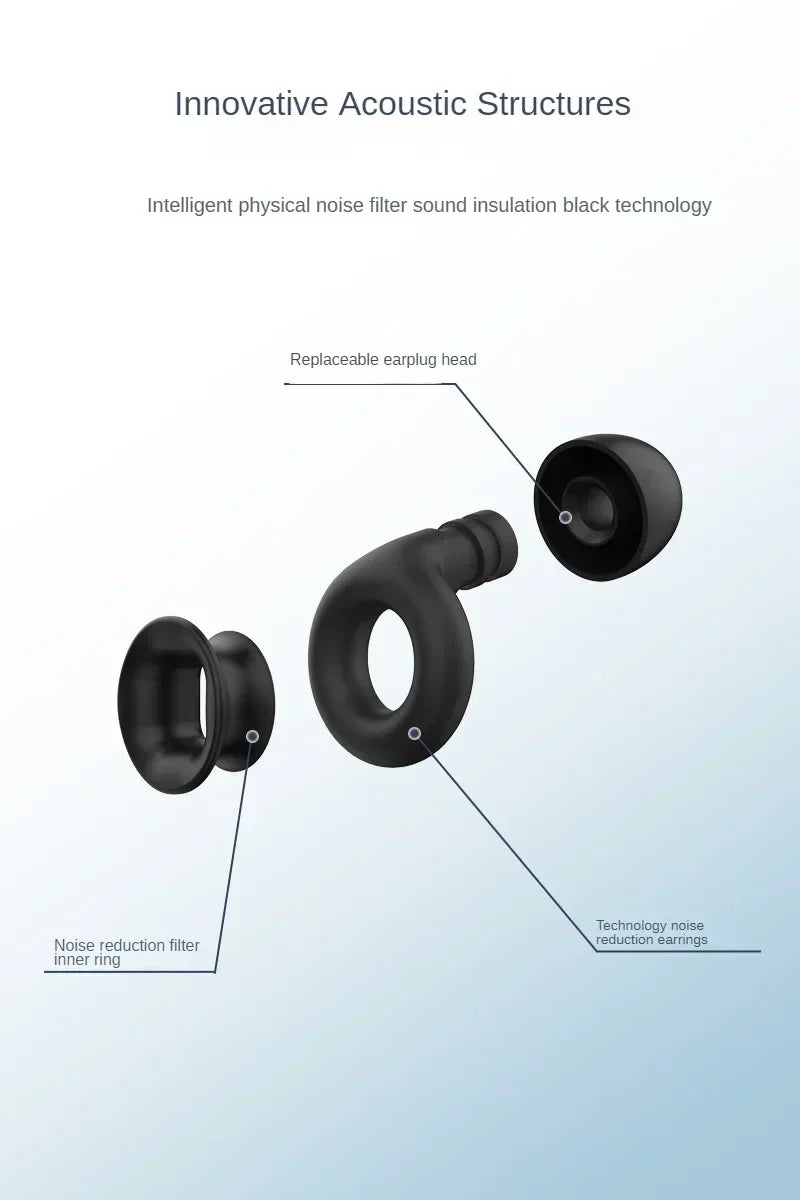 1-16Pairs Sleep Soundproof Earplugs Motorcycle Noise Reduction Earplugs Anti-noise Mute Earplugs Motorcycle Equipment