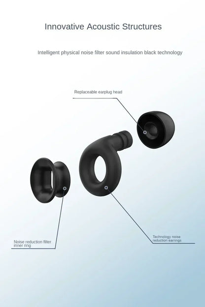 1-16Pairs Sleep Soundproof Earplugs Motorcycle Noise Reduction Earplugs Anti-noise Mute Earplugs Motorcycle Equipment