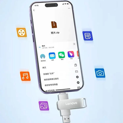 Lenovo 16TB 4TB Pen Drive USB3.1 280MB/s GDPR 2TB 1TB Flash Drive USB3.2 320MB/s U Disk 300MB/s Business Fingerprint Secure