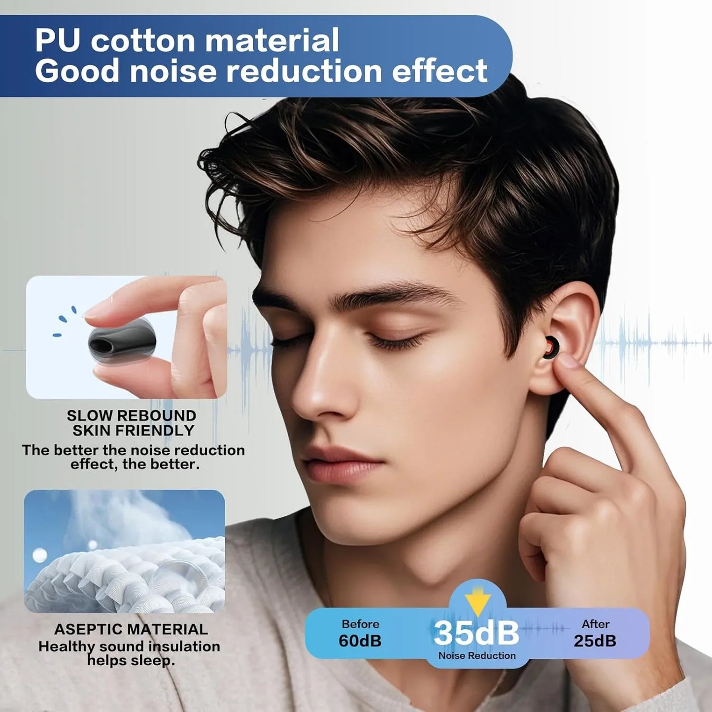 Motorcycle Earplugs, 32db Soft Reusable Earplugs For Motorcycles, Suitable For Traveling, Working Earplugs