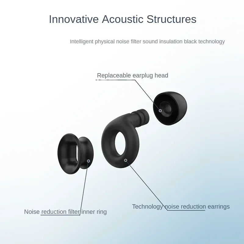 1-16Pairs Sleep Soundproof Earplugs Motorcycle Noise Reduction Earplugs Anti-noise Mute Earplugs Motorcycle Equipment