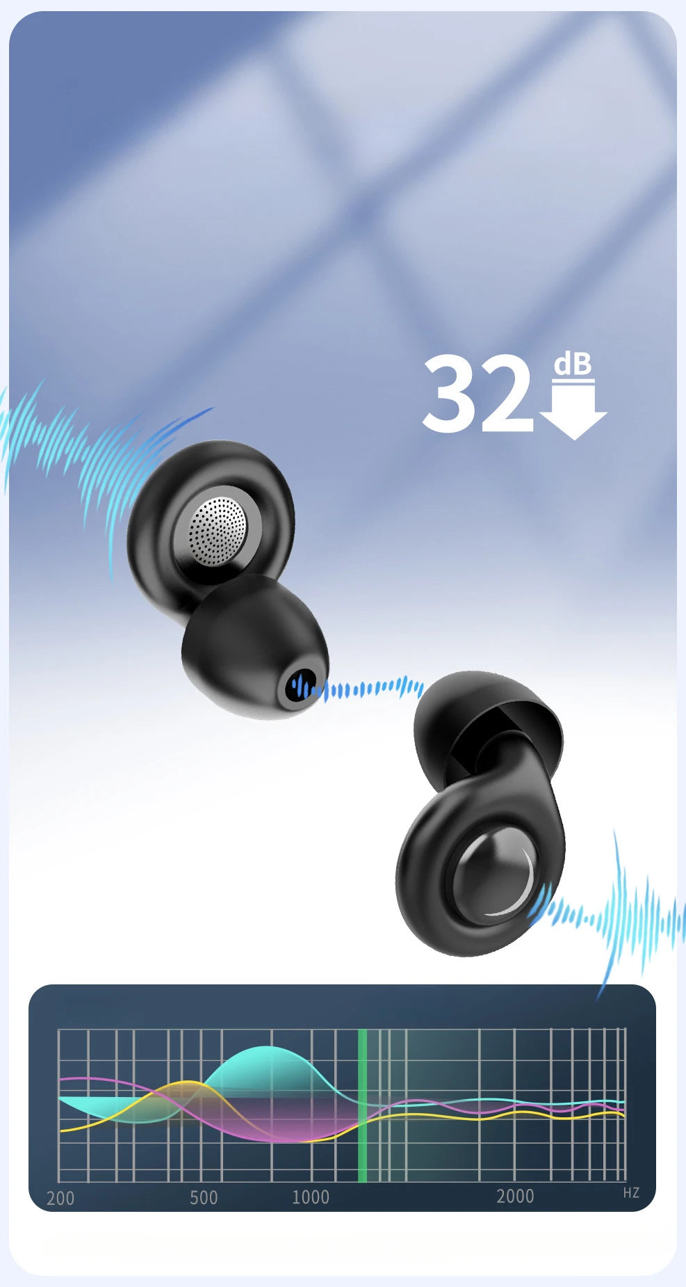 Anti-noise Earplugs Silicone Ear Plug Noise Cancelling for Sleep Anti Snoring Motorcycle Earplug Noise Insulation Ear Protectors